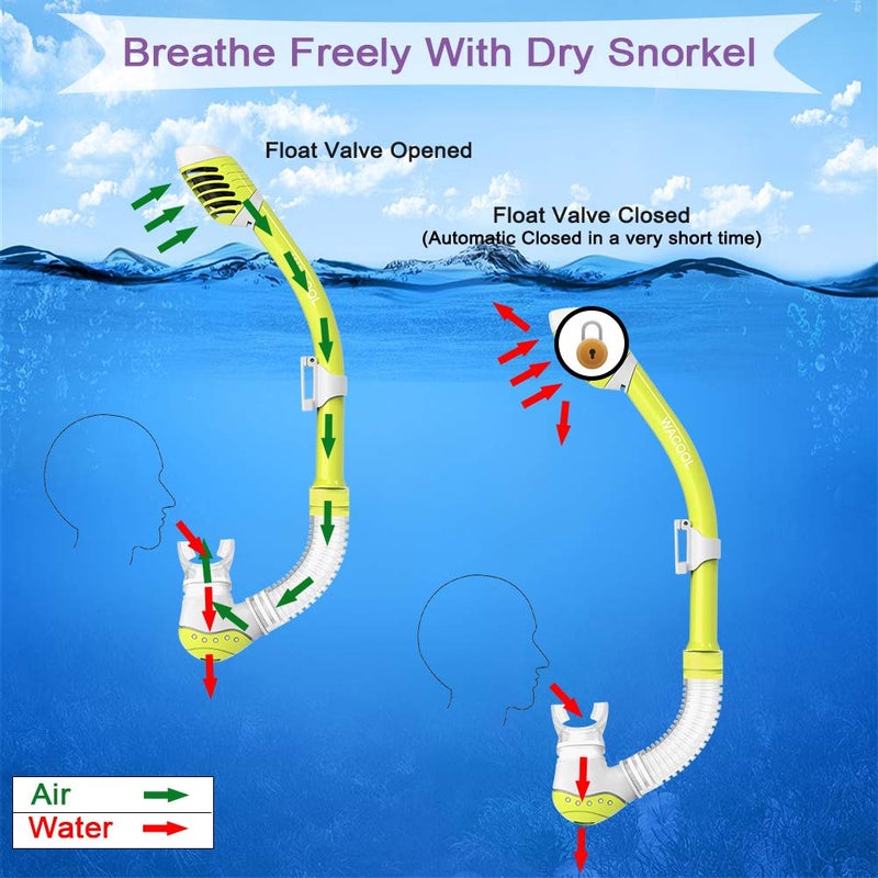 WACOOL Snorkeling Snorkel Diving Scuba Package Set Gear for Kids Youth Junior Anti-Fog Coated Glass with Silicon Mouth Piece Purge Valve and Anti-Splash (Yellow) - Image 3